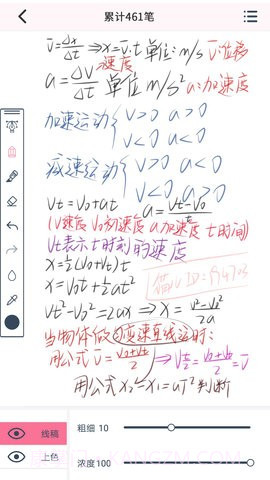 漫芽糖指绘教程截图2