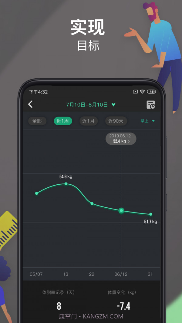 热量减肥法截图5 热量减肥法截图5