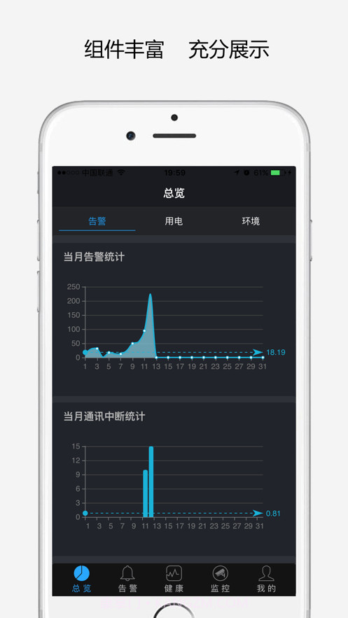 安山现场管理截图3