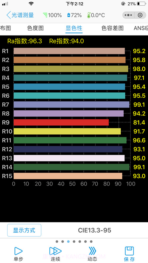 手持光谱照度计截图6