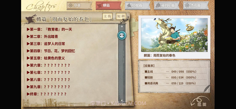 丰裕之角截图5 丰裕之角截图5