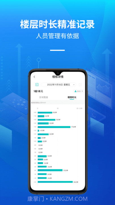 智慧保洁管理平台截图2