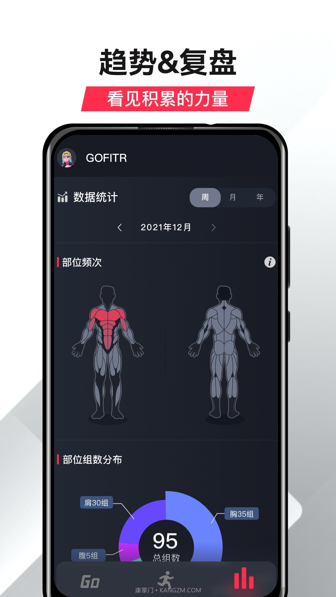 GoFit开练截图4 GoFit开练截图4