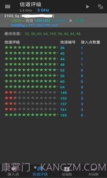 WiFi分析截图3
