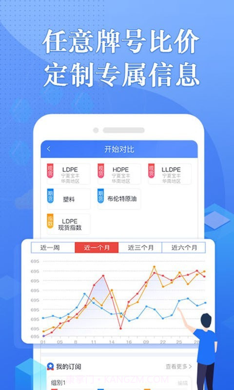 专塑行情截图3