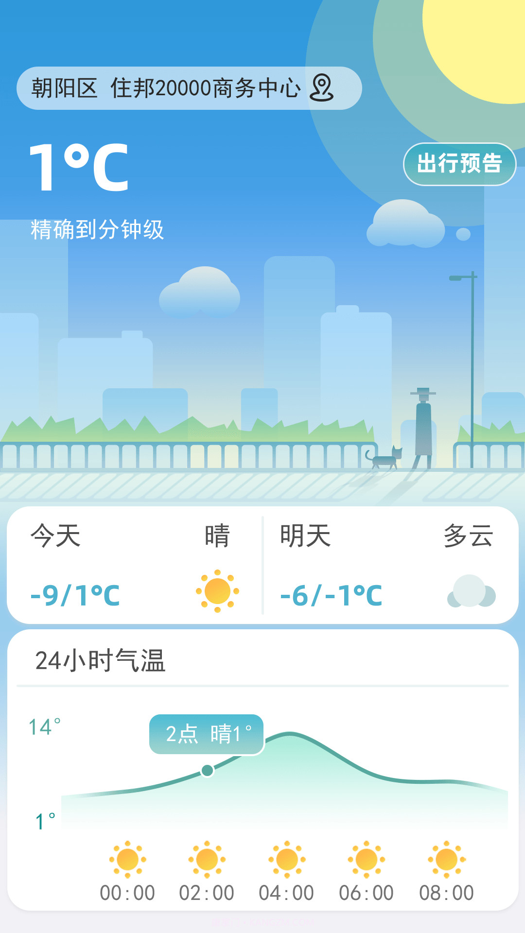 聚宝天气预报截图4 聚宝天气预报截图4