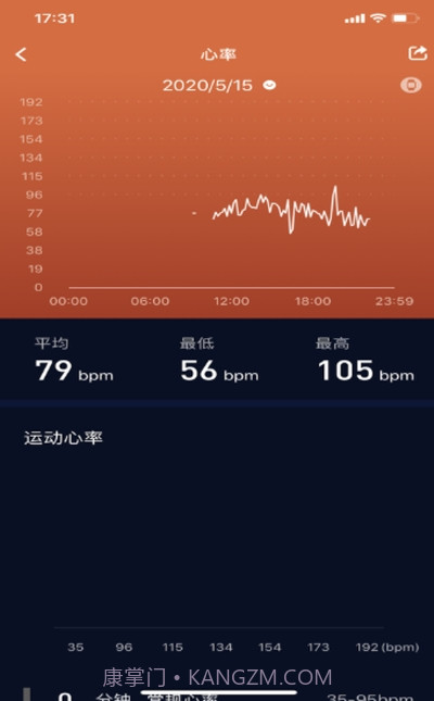 有活力截图1 有活力截图1