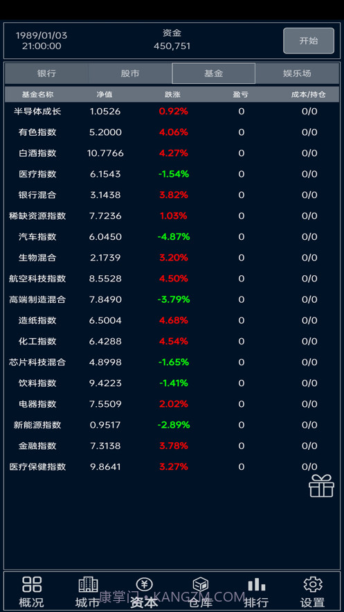 小小集团截图2 小小集团截图2