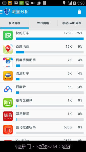 免root流量防火墙最新截图2