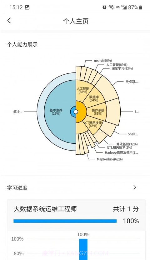 渝能人截图1 渝能人截图1