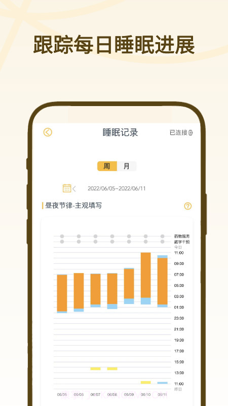 复眠健康截图3 复眠健康截图3