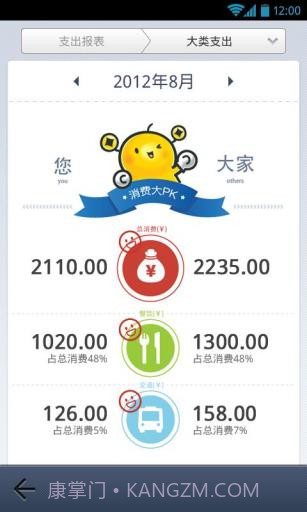 胃,你好吗截图6 胃,你好吗截图6