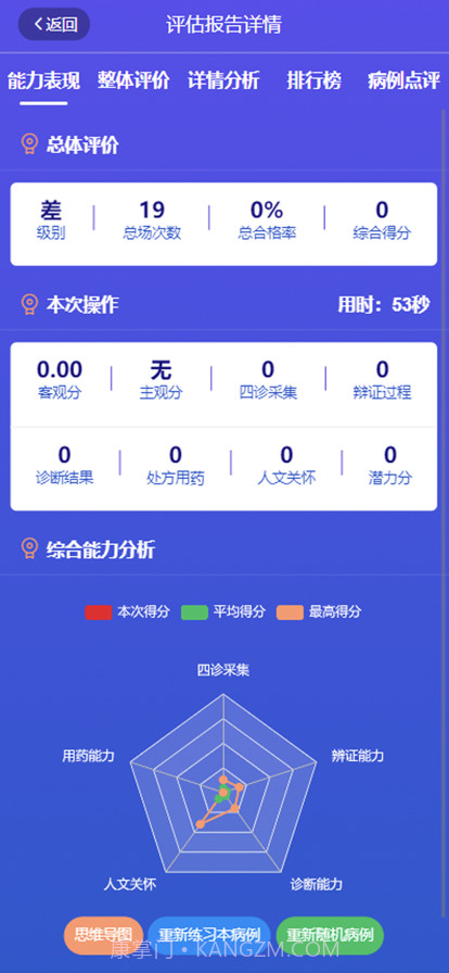 中医临床思维训练系统截图5