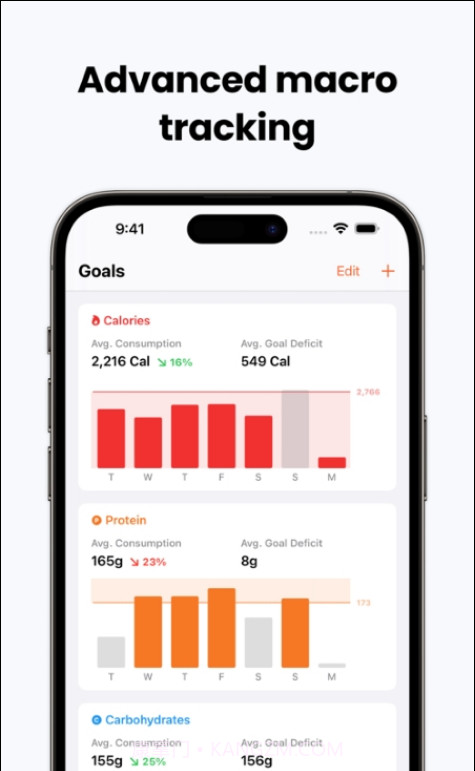 FoodNoms营养追踪器截图1 FoodNoms营养追踪器截图1