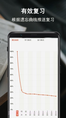 硕果单词截图3 硕果单词截图3