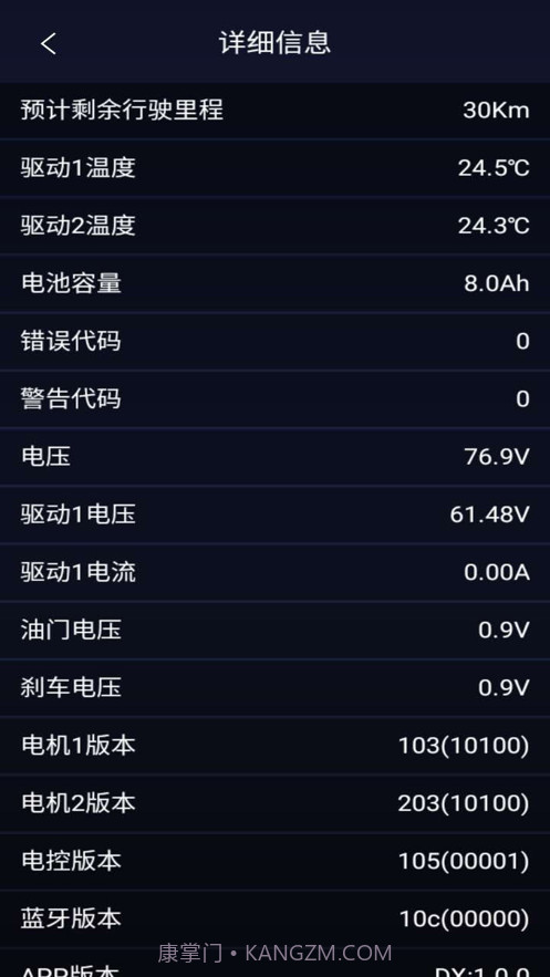 卡丁车助手截图1