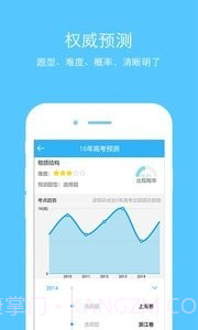 爱创化学截图3 爱创化学截图3