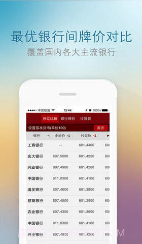 和讯外汇截图3 和讯外汇截图3