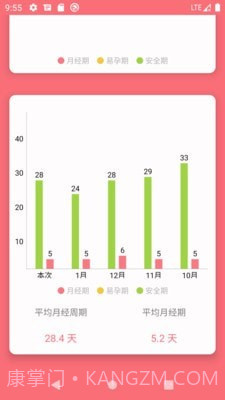 么么哒日历截图3 么么哒日历截图3