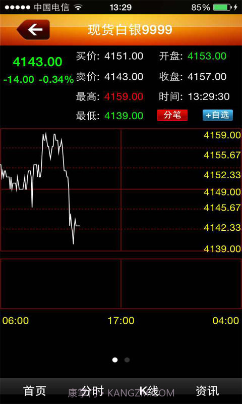 金一贵金属截图3 金一贵金属截图3