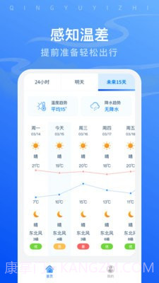晴雨易知助手截图4 晴雨易知助手截图4