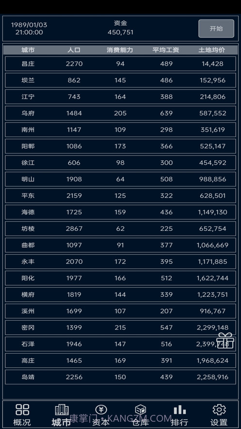 小小集团截图4 小小集团截图4