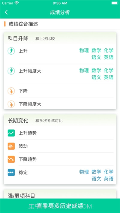 乐学有道家长版截图2 乐学有道家长版截图2