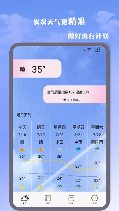我的天气预报截图2