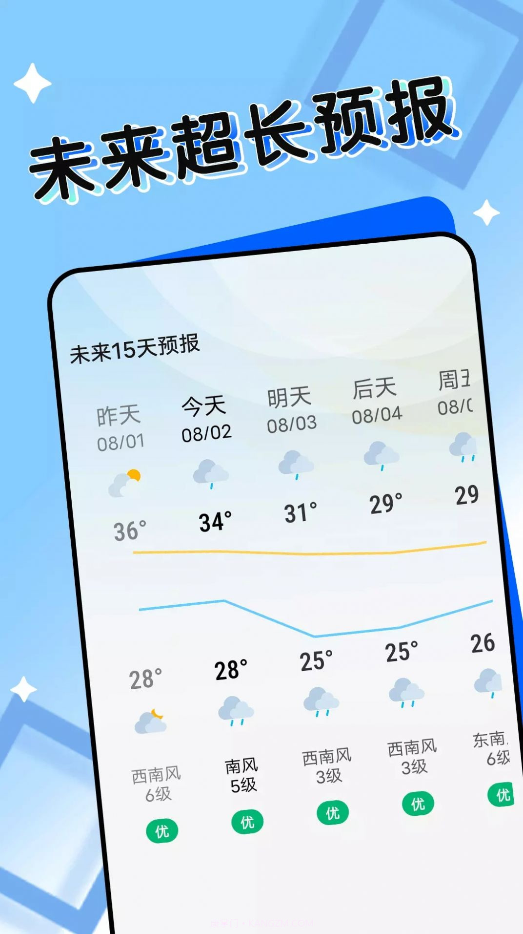 轻盈天气截图3 轻盈天气截图3