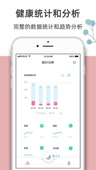 柠檬小月截图3 柠檬小月截图3
