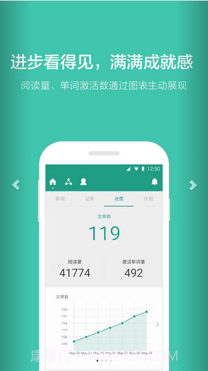 扇贝新闻截图4 扇贝新闻截图4