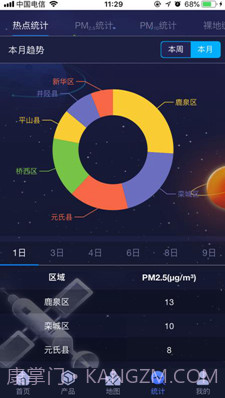 热点网格监测(热点网格监管平台)免费版截图2