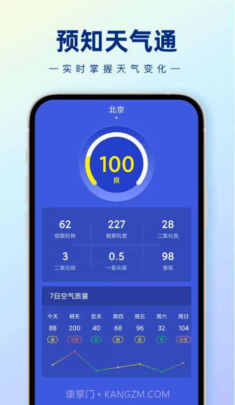 预知天气通截图4 预知天气通截图4
