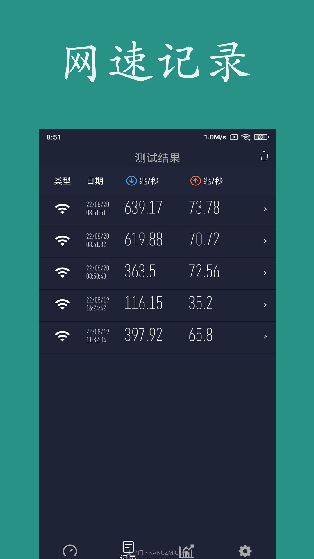 乐果测网速截图2