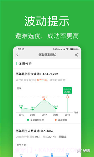 圆梦高考志愿截图2 圆梦高考志愿截图2