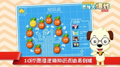 思维大爆炸截图3 思维大爆炸截图3