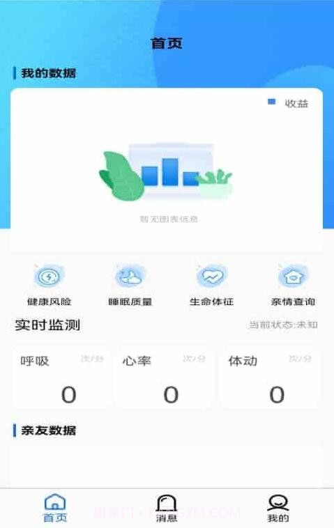 安馨健康截图1 安馨健康截图1