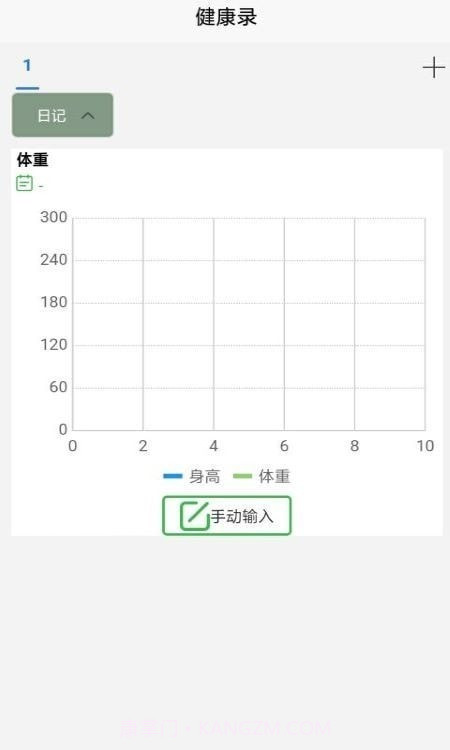 检测健康记截图4 检测健康记截图4