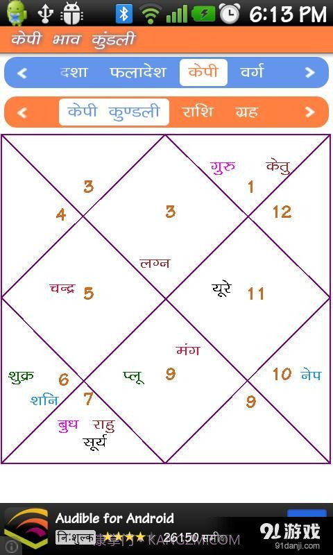 AstroSage Kundli截图20 AstroSage Kundli截图20