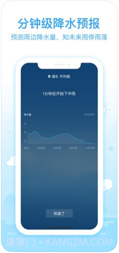 2345天气王截图2