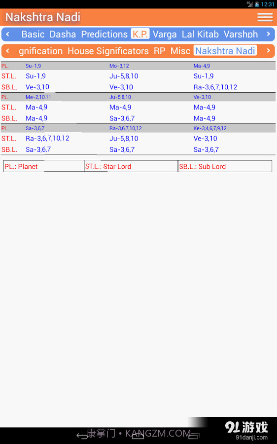 AstroSage Kundli截图5 AstroSage Kundli截图5