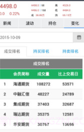 掌控全球截图2 掌控全球截图2