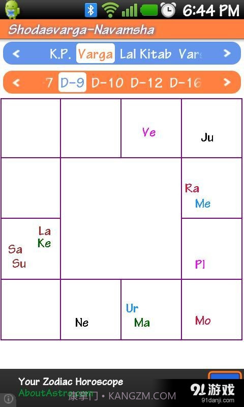 AstroSage Kundli截图21 AstroSage Kundli截图21