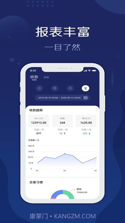 旺铺管家截图3 旺铺管家截图3