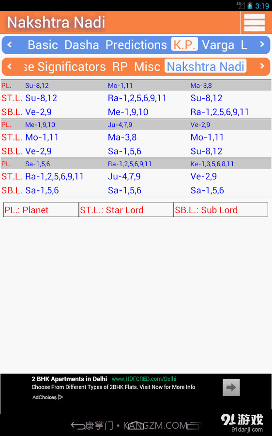 AstroSage Kundli截图13 AstroSage Kundli截图13