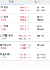 掌控全球截图1 掌控全球截图1