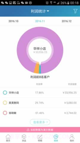 金蝶智慧记进销存截图4