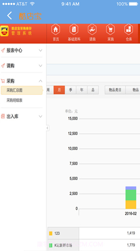 酷店宝截图1 酷店宝截图1