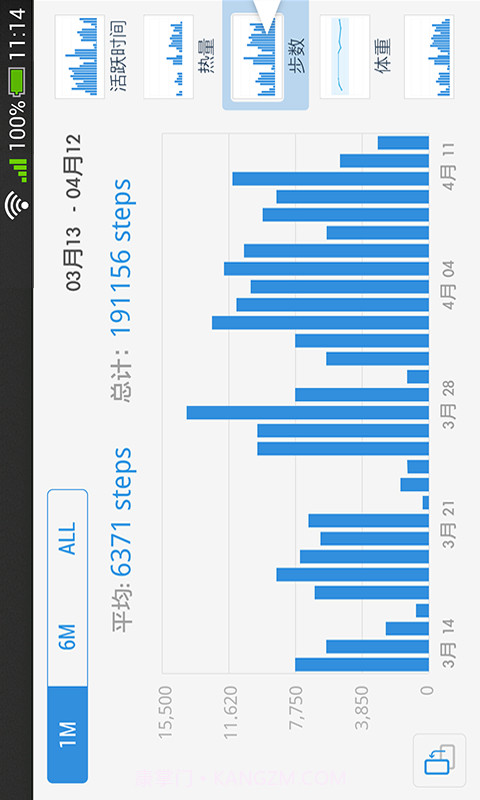 运动计步器截图4 运动计步器截图4
