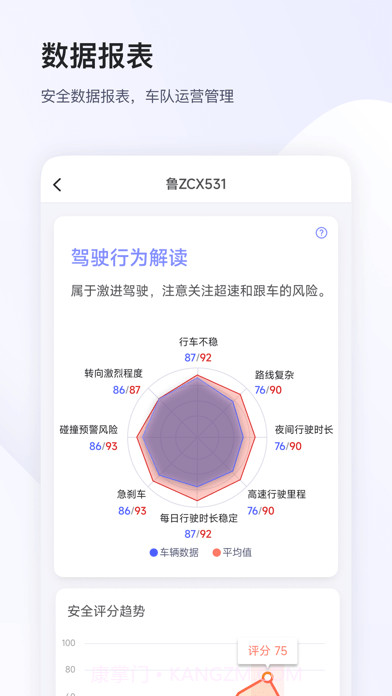 小安管理截图4 小安管理截图4